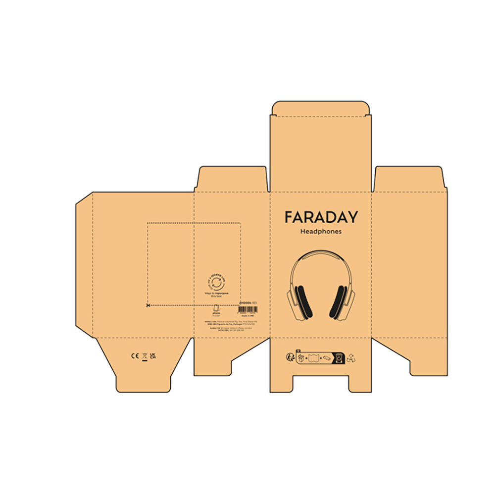 Faraday