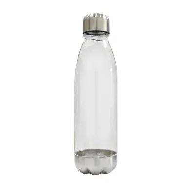 Transparent Water Bottles