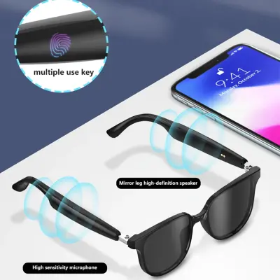 AI-SUNGLASS